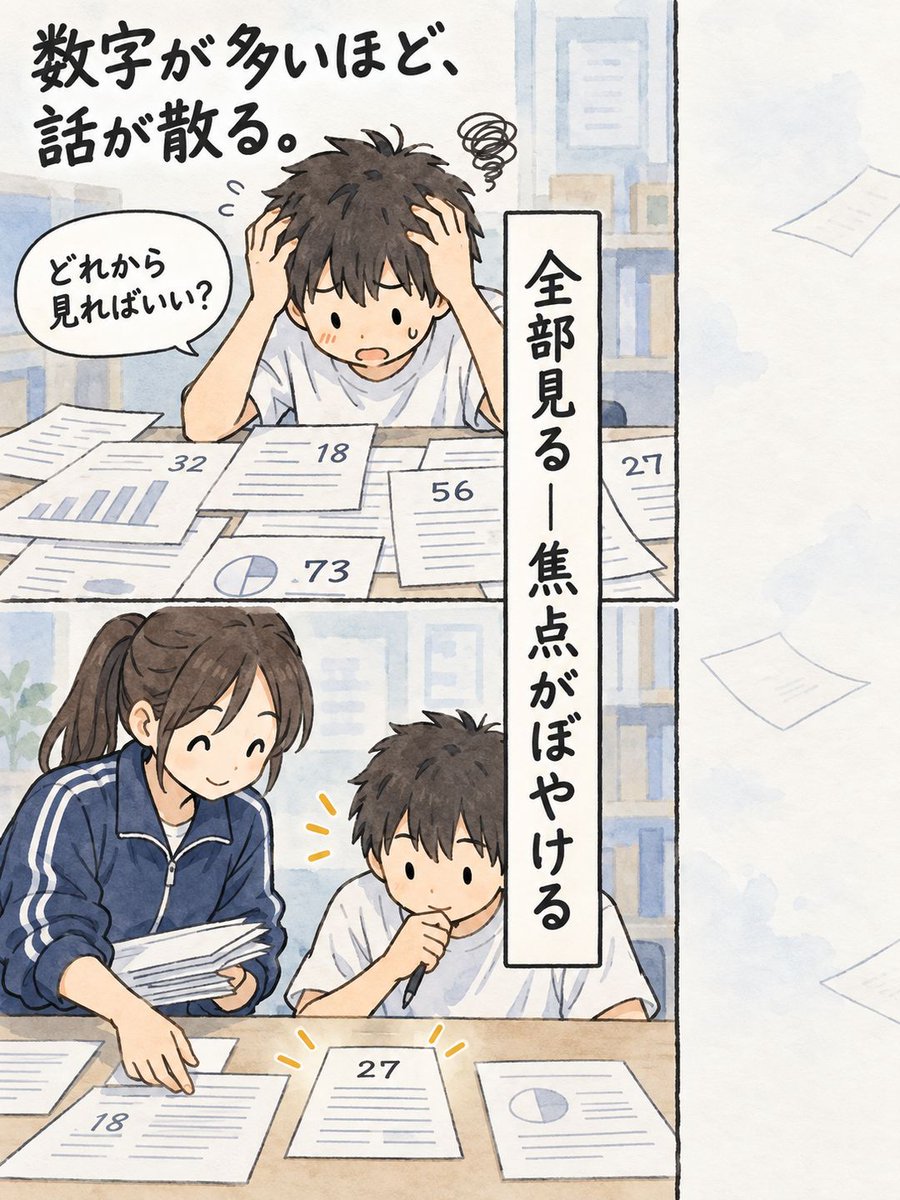 yakyulog_ja's tweet photo. 試合後、数字を全部見ようとすると次の話がぼやけがち。まずは自分が見たい数字を一つ選ぶ。App Storeで「野球ログ」を検索できます。最初に見たい数字は何ですか？

#少年野球 #試合記録 #振り返り https://t.co/ErmNcr4Uj8