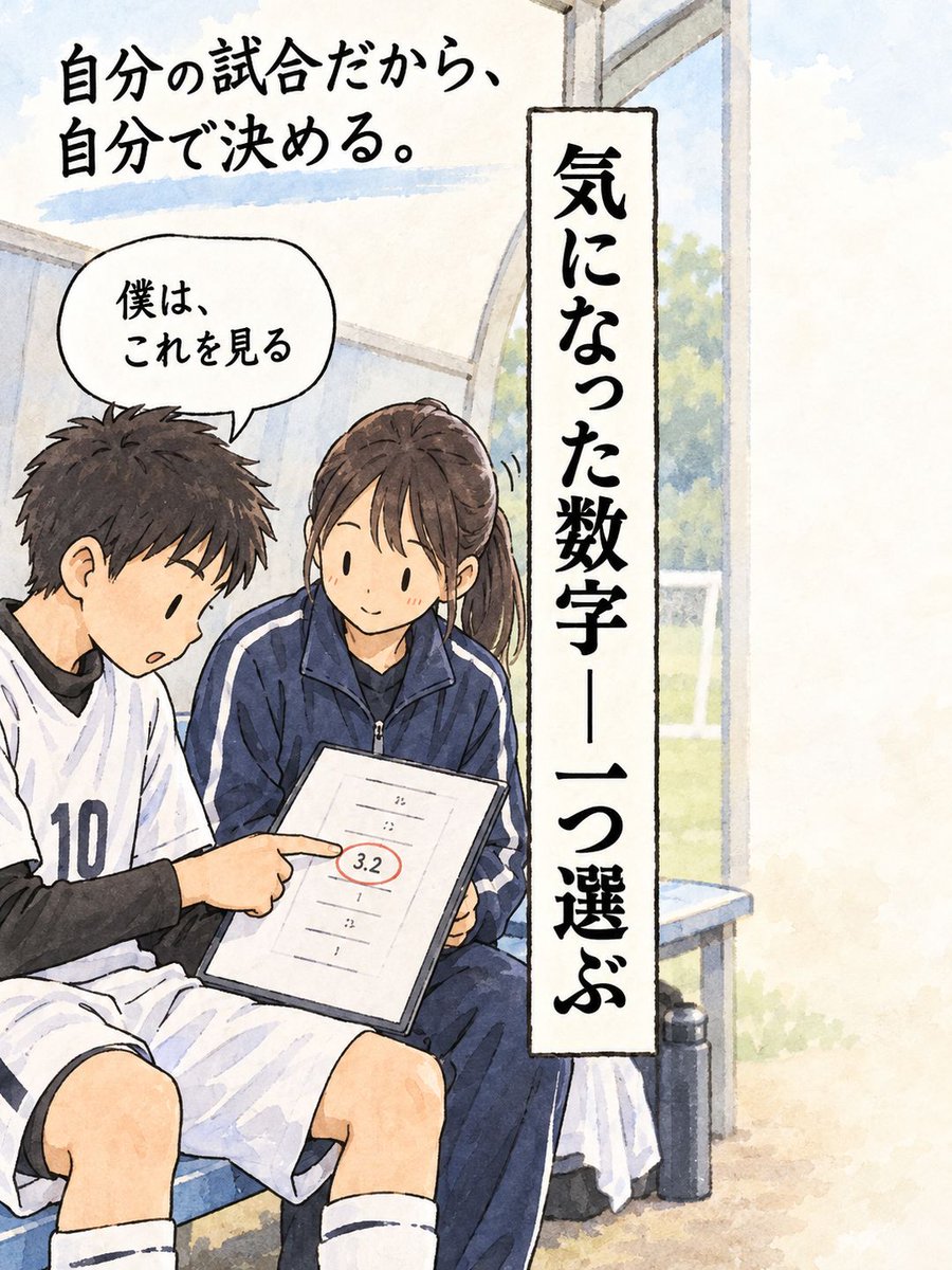 yakyulog_ja's tweet photo. 試合後、数字を全部見ようとすると次の話がぼやけがち。まずは自分が見たい数字を一つ選ぶ。App Storeで「野球ログ」を検索できます。最初に見たい数字は何ですか？

#少年野球 #試合記録 #振り返り https://t.co/ErmNcr4Uj8