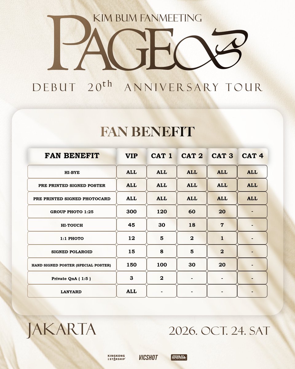 Sayminlinieee's tweet photo. 🎟️ TICKETING SERVICE KIM BUM PAGE∞ 20th Debut Anniversary Tour Fanmeeting in Jakarta

💸 Fee 200k (bookslot 50k)
✅ Data pribadi
✅ Self payment
✅ Payment sisa fee jaswar after secured
❗Limited slot
💌 DM

WTS JASA WAR JASTIP CO VIP CAT 1 2 3 4 JKT Indonesia INA https://t.co/1W05cqokp9