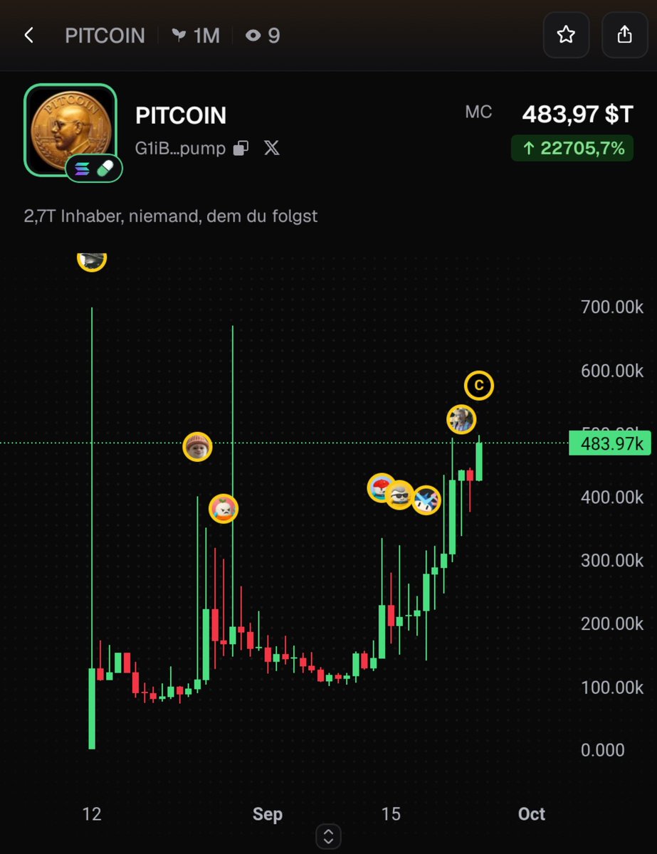 0xGlobalTrades's tweet photo. the album isn't even out yet💅🏻
$PITCOIN https://t.co/OP8tYWrFsX