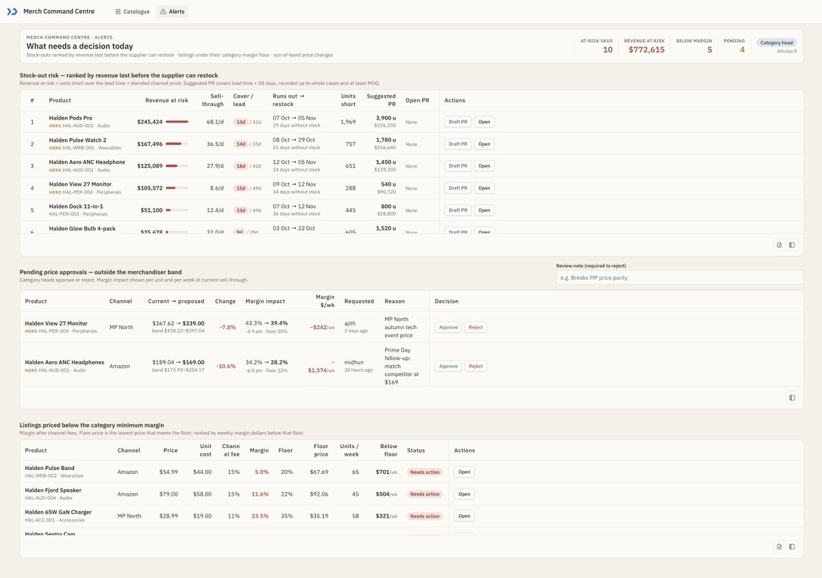 Athulya___'s tweet photo. Day 14 of Building @ToolJet Apps With My Own AI Agents 🚀

1 prompt with Opus 5.5 in 30 minutes

Inventory &amp; Pricing Command Center 🔎  

app gen + rbac + sso + backend

try it -> https://t.co/m6RhXQhNTA #ai #mcp

@claudeai https://t.co/eUOcIaeAFx