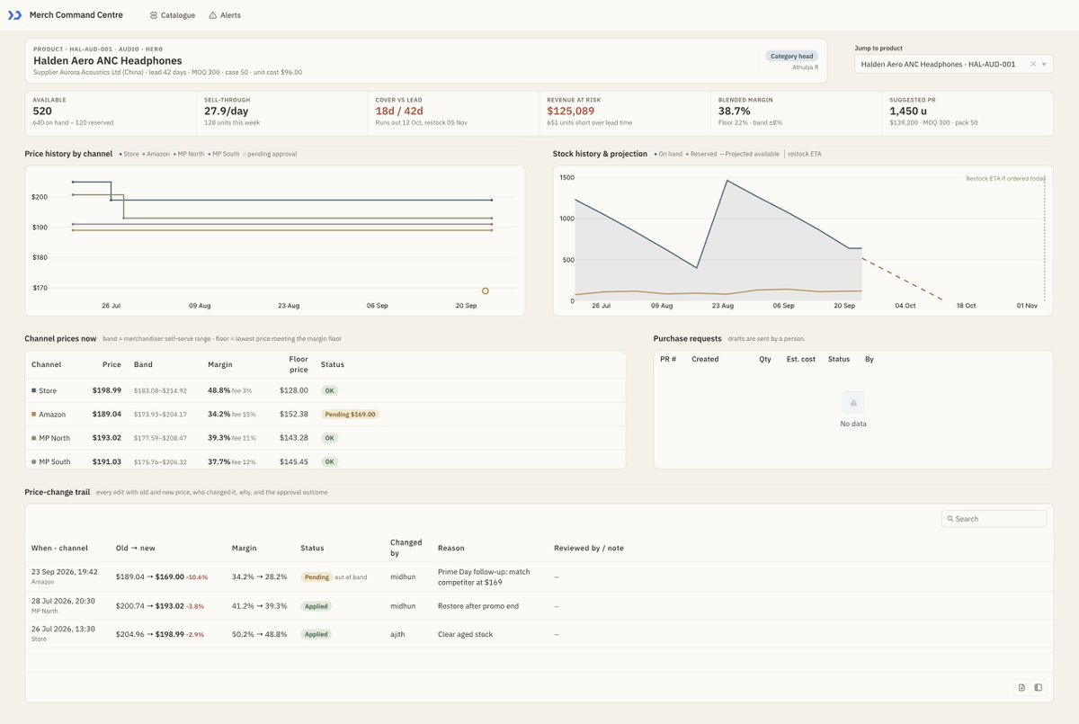 Athulya___'s tweet photo. Day 14 of Building @ToolJet Apps With My Own AI Agents 🚀

1 prompt with Opus 5.5 in 30 minutes

Inventory &amp; Pricing Command Center 🔎  

app gen + rbac + sso + backend

try it -> https://t.co/m6RhXQhNTA #ai #mcp

@claudeai https://t.co/eUOcIaeAFx