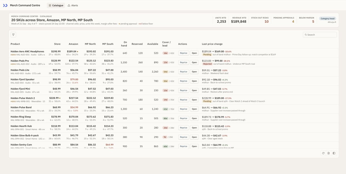 Athulya___'s tweet photo. Day 14 of Building @ToolJet Apps With My Own AI Agents 🚀

1 prompt with Opus 5.5 in 30 minutes

Inventory &amp; Pricing Command Center 🔎  

app gen + rbac + sso + backend

try it -> https://t.co/m6RhXQhNTA #ai #mcp

@claudeai https://t.co/eUOcIaeAFx