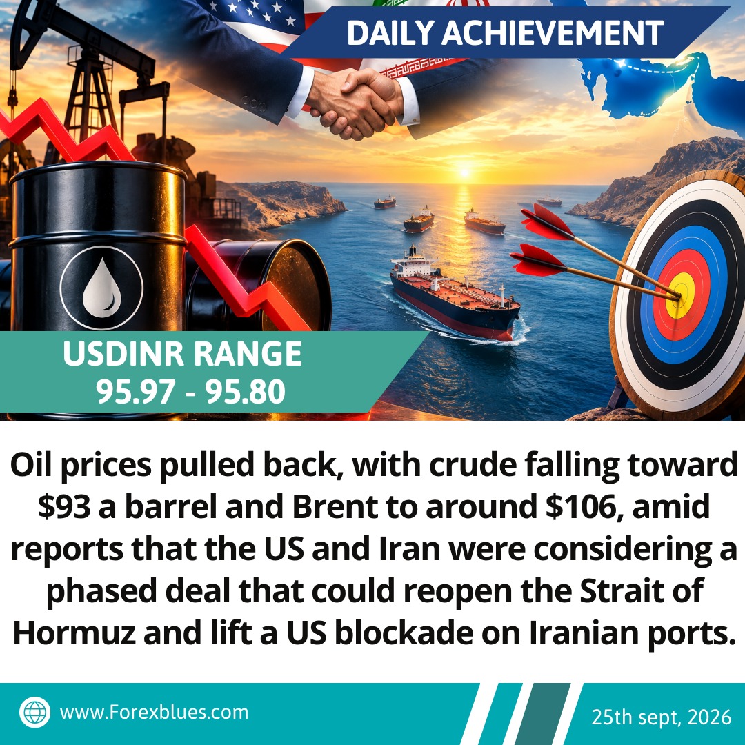 forex_blues's tweet photo. Oil prices pulled back, with crude falling toward $93 a barrel and Brent to around $106, amid reports that the US and Iran were considering a phased deal that could reopen the Strait of Hormuz . #USDINR #EURINR #GBPINR #IndiaTrade #import #export #CrudeOil https://t.co/znVXuBiDA2