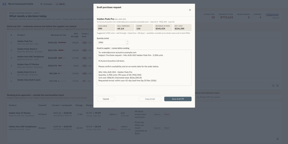 Athulya___'s tweet photo. Day 14 of Building @ToolJet Apps With My Own AI Agents 🚀

1 prompt with Opus 5.5 in 30 minutes

Inventory &amp; Pricing Command Center 🔎  

app gen + rbac + sso + backend

try it -> https://t.co/m6RhXQhNTA #ai #mcp

@claudeai https://t.co/eUOcIaeAFx