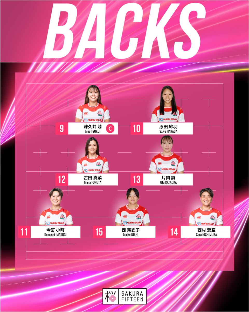 JRFUMedia's tweet photo. ラグビー女子日本代表🌸サクラフィフティーン🌸試合登録メンバー発表🔥

🏉WXV Global Series 2026
⚔️女子日本代表 対 女子アイルランド代表
📆 9/27 (日)12:45 (日本時間 20:45) KO
🏟 Dexcom Stadium (ゴールウェイ・アイルランド)
💻配信（生配信）： J SPORTSオンデマンド (日本時間 20:30～)

@WXVRugby
#Sakura15 #JPNvIRE
