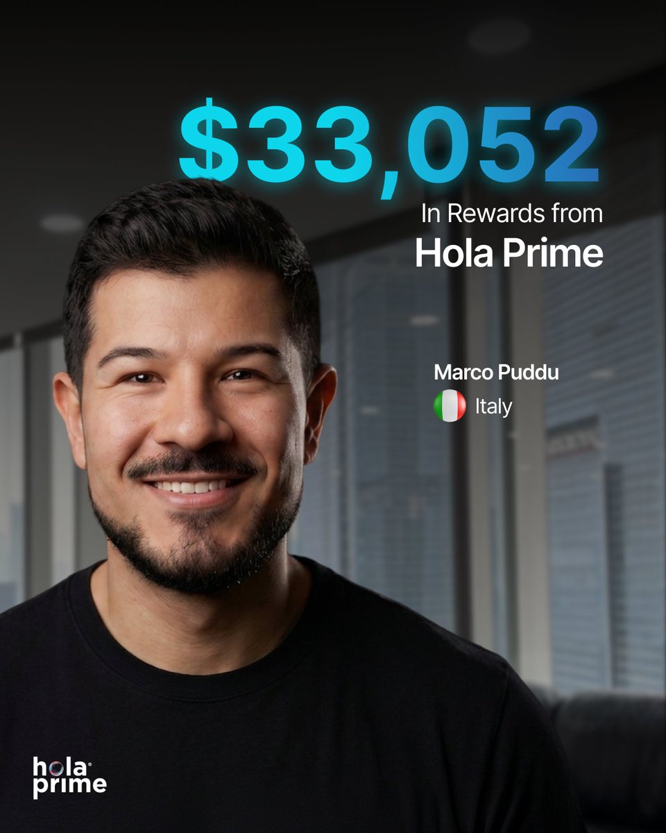 HolaPrimeGlobal's tweet photo. Marco loses almost two out of every three trades. And he's been paid $20,654.

A 37% win rate, the kind of number most traders would panic at and quit over. But his winners run 2.5x his losers, so the math works anyway.

100% gold. An Active Gold Trend Rider. 6 payouts, all cleared.

Accuracy was never the edge. Payoff was.

#WeAreTraders