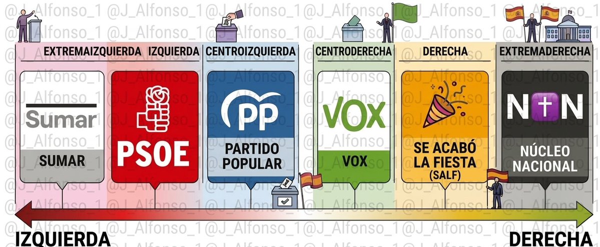 J_Alfonso_1's tweet photo. @sitebochum71 @ldpsincomplejos https://t.co/9iSSCek3xh