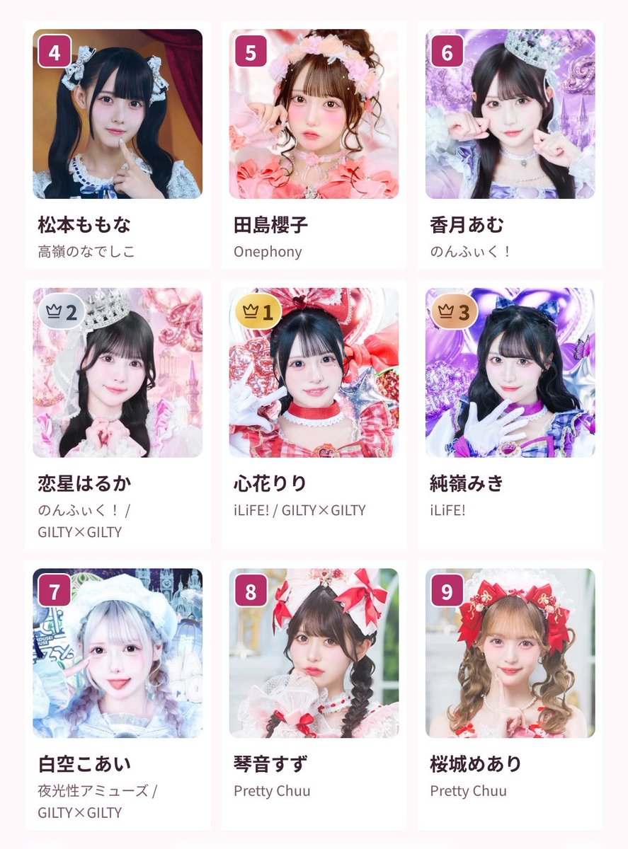 ___chuu97's tweet photo. 私の好き顔もあたりまえにりりたん😻❤️✨
顔の系統は分かりません、、
 #心花りり https://t.co/IiV4rsOzpD