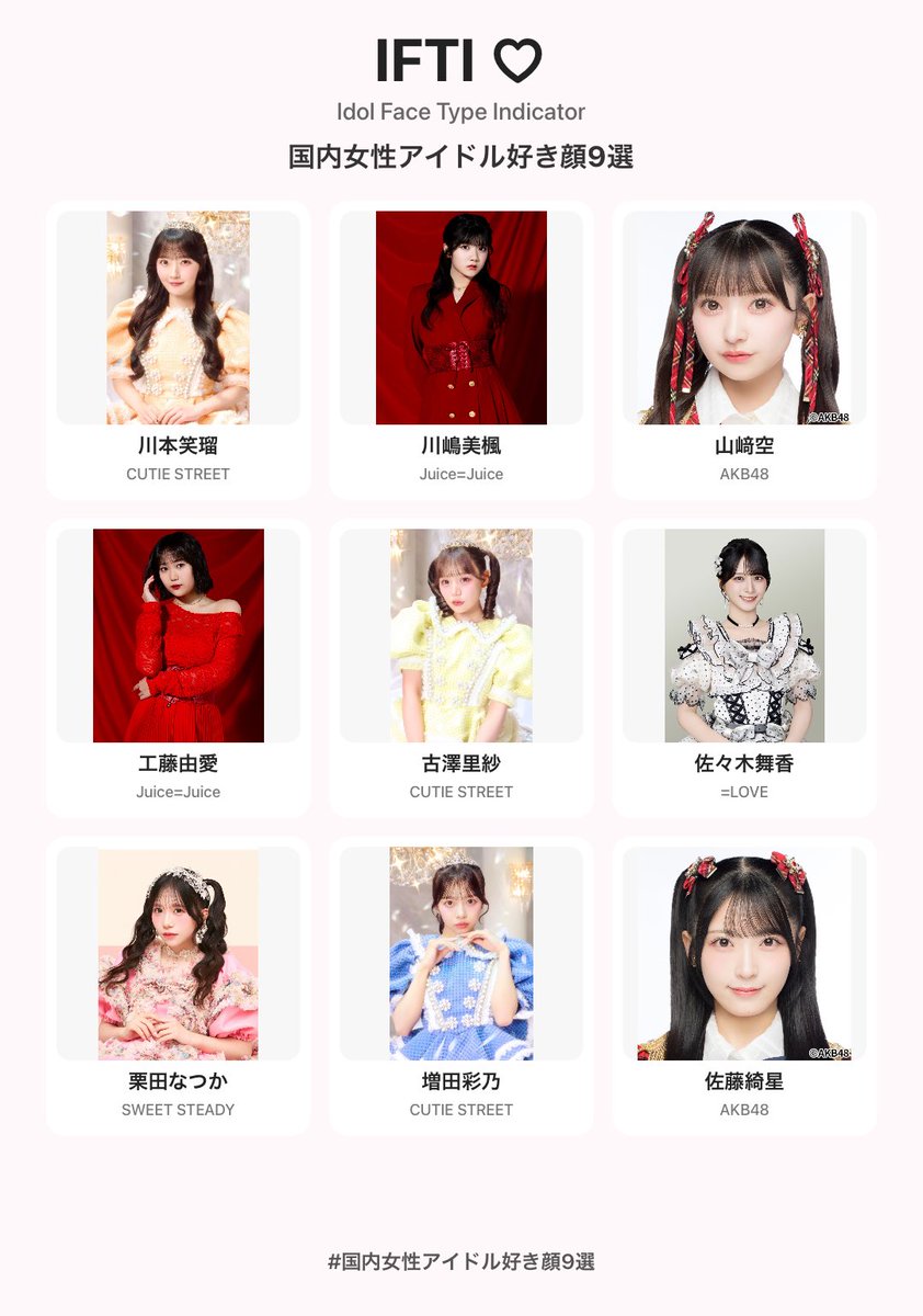 MGpoppo's tweet photo. #国内女性アイドル好き���9選 

選べる訳ない！
けど納得の9選やわ。 https://t.co/jJX6UI1ZIT