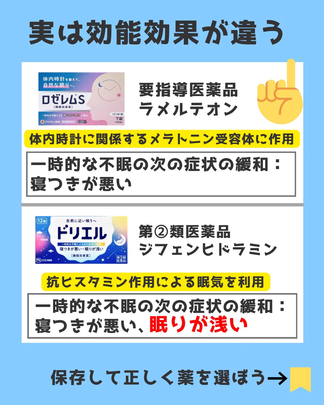 市販薬の選び方【薬剤師 鈴木伸悟】薬局OTC販売マニュアル著者 on X