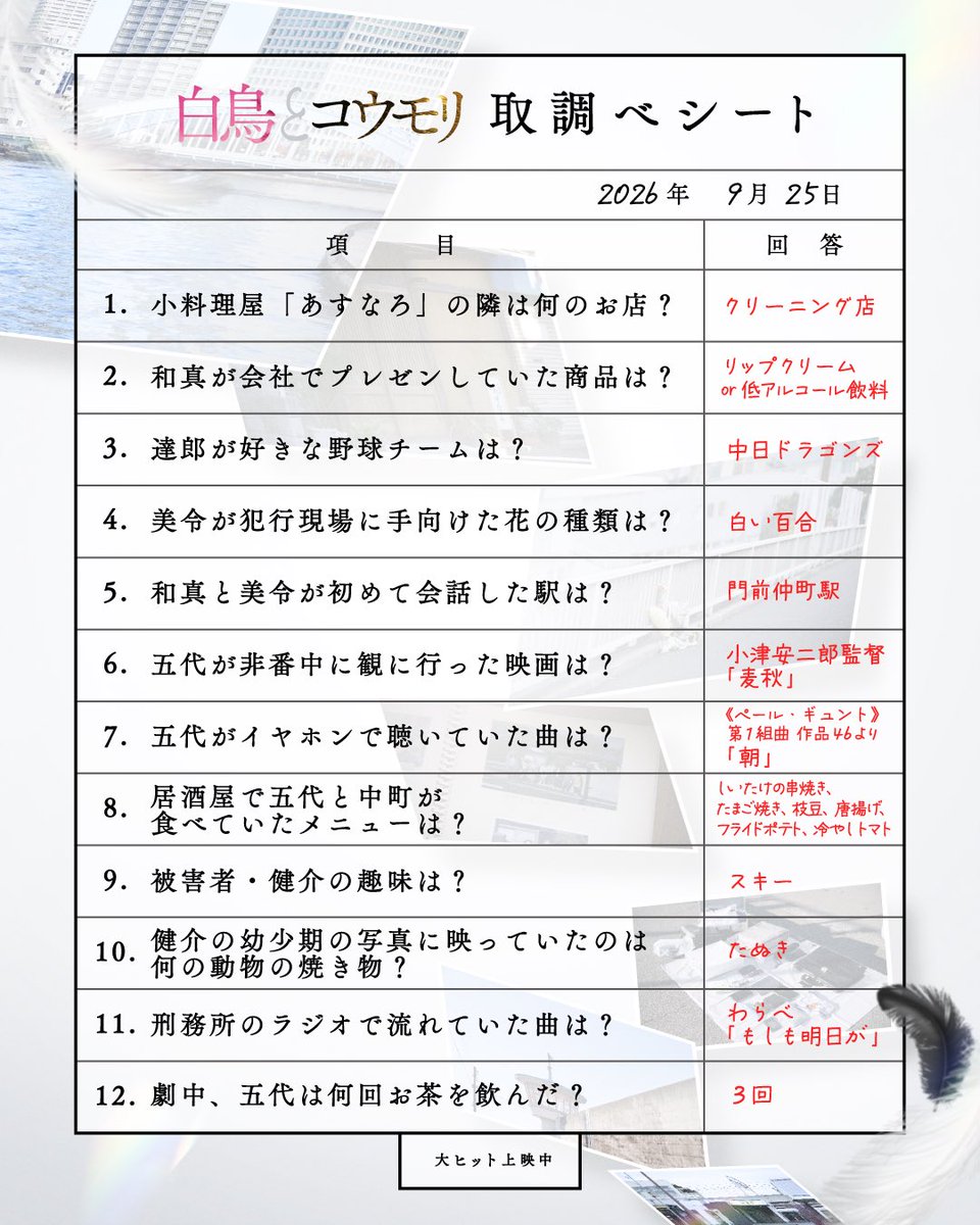 hakuchotokomori's tweet photo. #映画白鳥とコウモリ 取調べチャレンジ🔍
⠀
◤￣￣￣￣￣￣￣￣￣￣￣￣◥
⠀　　  正　解　発　表
◣＿＿＿＿＿＿＿＿＿＿＿＿◢
⠀
回答は添付の画像をチェック👇
⠀
皆さんはいくつ“真実”を見つられましたか？
答え合わせをしにぜひ劇場へ✓

🎬大ヒット上映中 https://t.co/ewshGFFbRO