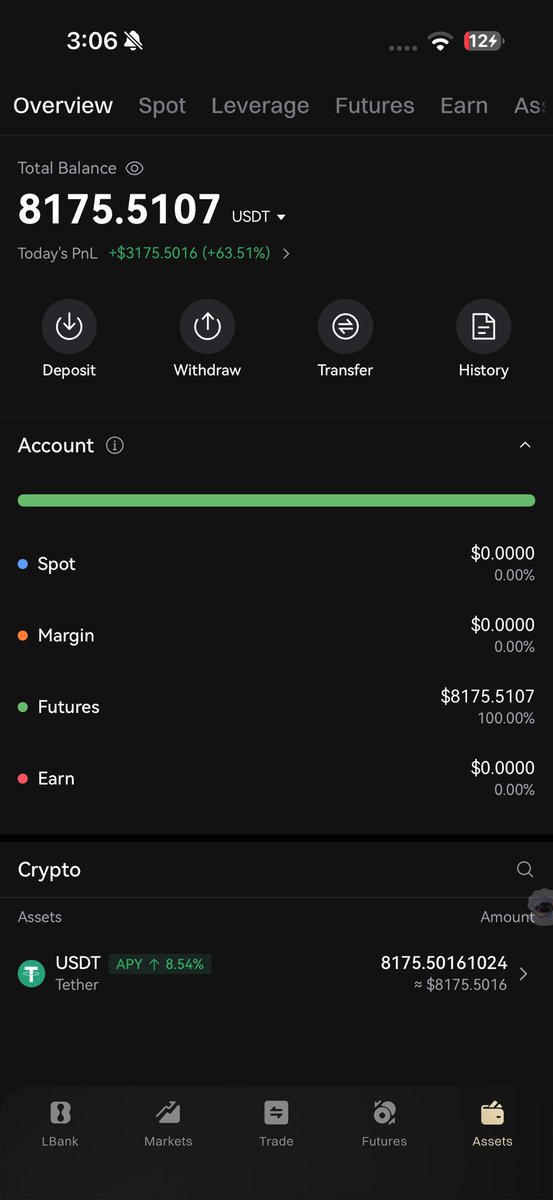 cagdastunga's tweet photo. #ETH long işlemimi %88 kâr ile kapattım; 4.800$ ile başladığım kasamı iki günde 8.200$’a yükselttim.

CopyTrade’de beni takip edenlerin bir şey yapmasına gerek yok, otomatik kâr almıştır, ben kapattım. https://t.co/KO1b0nO4rK