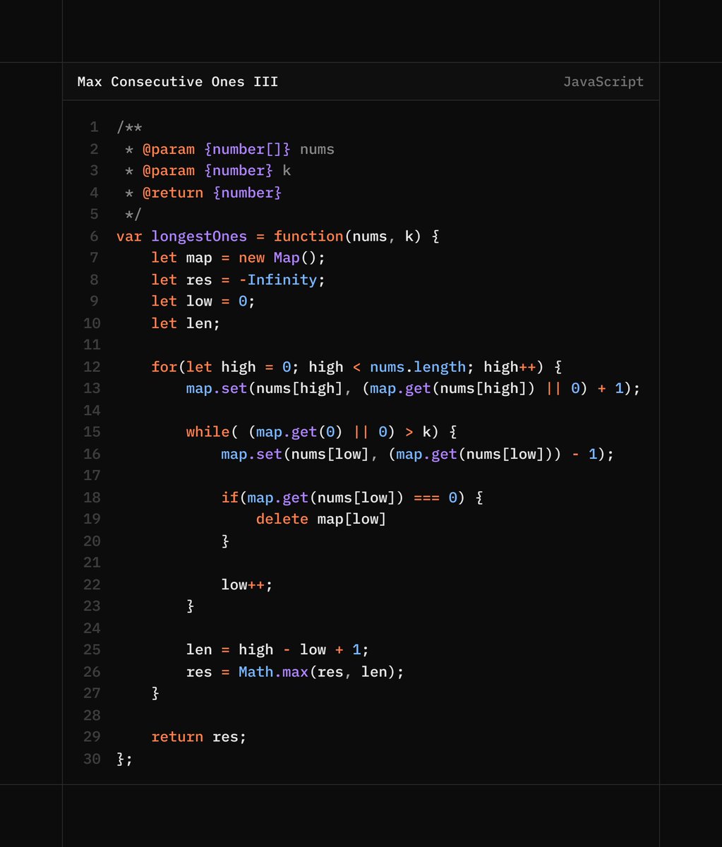 itsAMIT00's tweet photo. #6    

Today's stats:    

Sliding window pattern:
- Max Consecutive Ones III (LeetCode 1004)
- Minimum Size Subarray Sum (LeetCode 209) - revise https://t.co/52PdgWY59N
