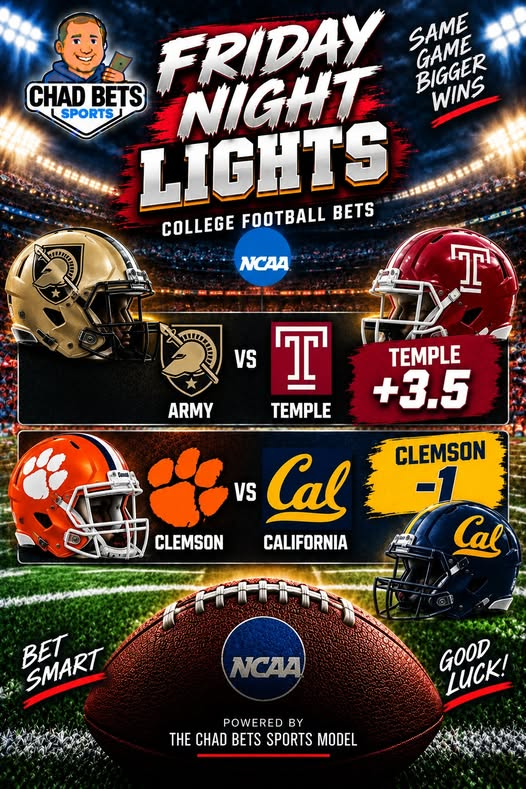 ChadBetsSports's tweet photo. CFB 9/25 Bets:

Temple +3.5 (1 unit)
Clemson -1 (1 unit)

#CFB #FridayNightLights #CFBBets #SportsBetting https://t.co/tT1xIZogzt