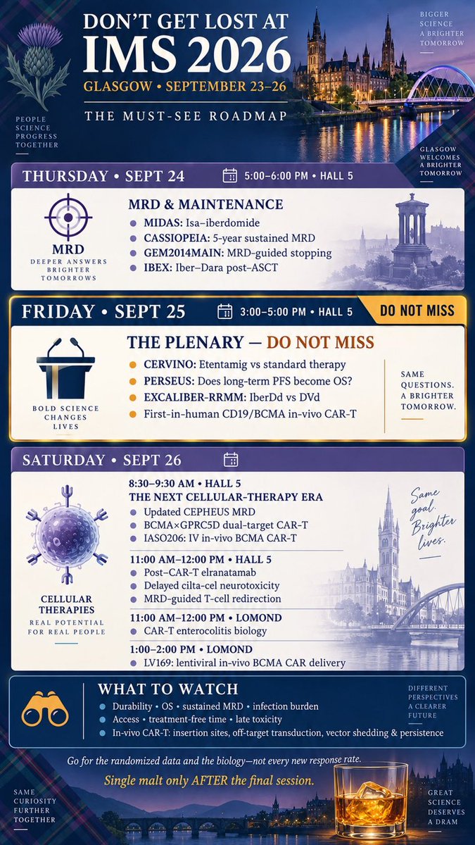 @onc_ce (@onc_ce) — #IMS26 — conference slide