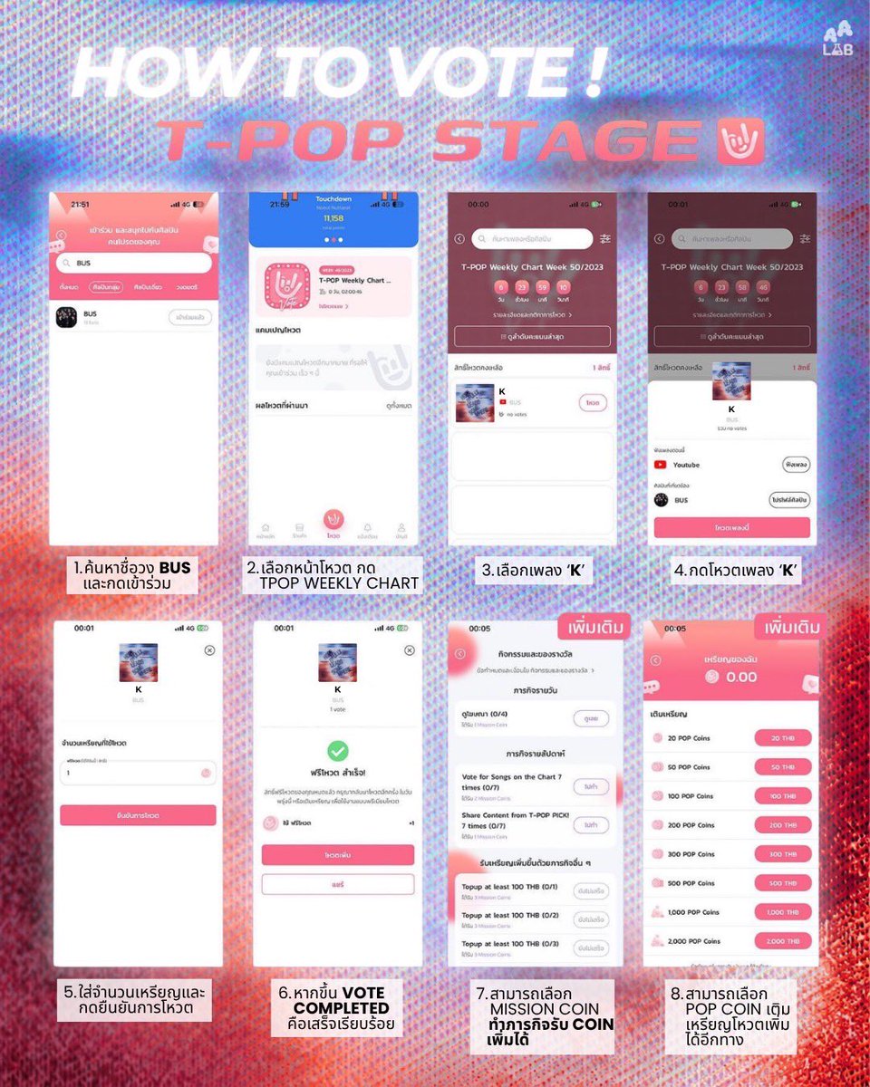 streamforaa's tweet photo. (🗳️) BOOM VOTE FOR K

𓏔  T-POP APP

⏰: 20.00 น.
📍: GOAL 6000 VOTE

ขอแรงบูมโหวตให้เพลง K สำหรับ T-POP Week 39/2026 ใน App Tpop ปลุกพลังการโหวตในตัวทุกคนกันคับ🫶🏻

#Voteให้K
#AAashirakorn 
#BUSbecauseofyouishine https://t.co/rsSmHSNCjB