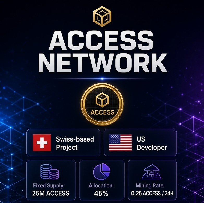 Saritagoyalspk's tweet photo. 🇨🇭 Swiss-Based Initiative
🇺🇸 Developed by a US-Based Team
🪙 Maximum Supply: 25M ACCESS
📊 Allocation: 45%
⛏️ Mining Speed: 0.25 ACCESS
⭐ Your tokens, your control — withdraw whenever available
Explore. Mine. Participate
#ACCESS #AccessNetwork #CryptoProject #CryptoMining https://t.co/SIHmenh5O4