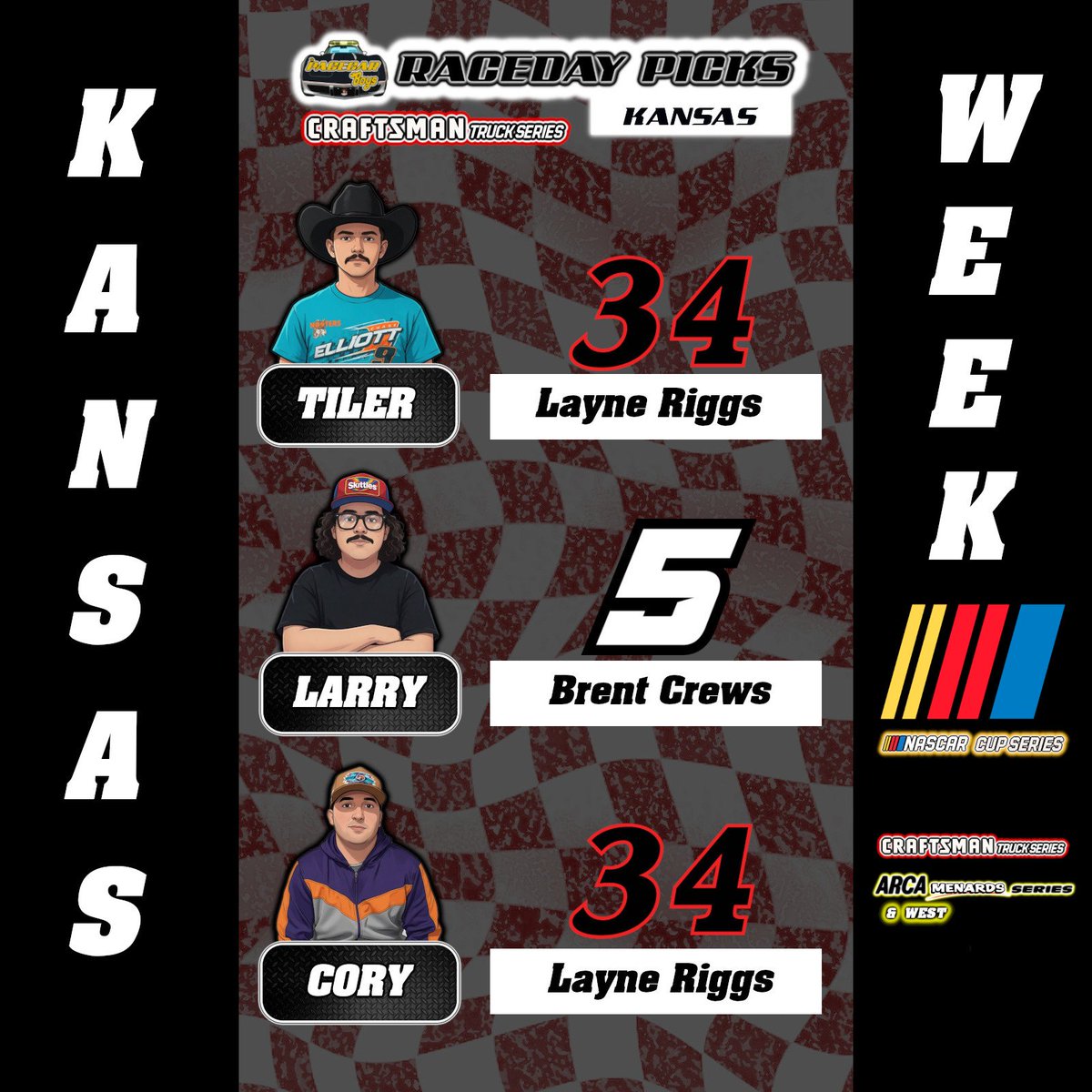 pacecarboys's tweet photo. IT'S KANSAS WEEK!
The Chase for the Championship heads to Kansas for the #nascar Craftsman Truck Series &amp; Cup Series! Also Bollman and Annuziata battle it out in the ARCA finale for the Title! Check this weekend's Schedule, Facts and our Pacecar Picks! https://t.co/pMpD4zPDh9