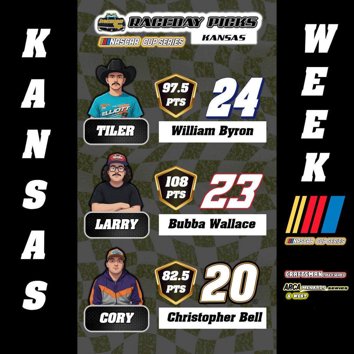 pacecarboys's tweet photo. IT'S KANSAS WEEK!
The Chase for the Championship heads to Kansas for the #nascar Craftsman Truck Series &amp; Cup Series! Also Bollman and Annuziata battle it out in the ARCA finale for the Title! Check this weekend's Schedule, Facts and our Pacecar Picks! https://t.co/pMpD4zPDh9