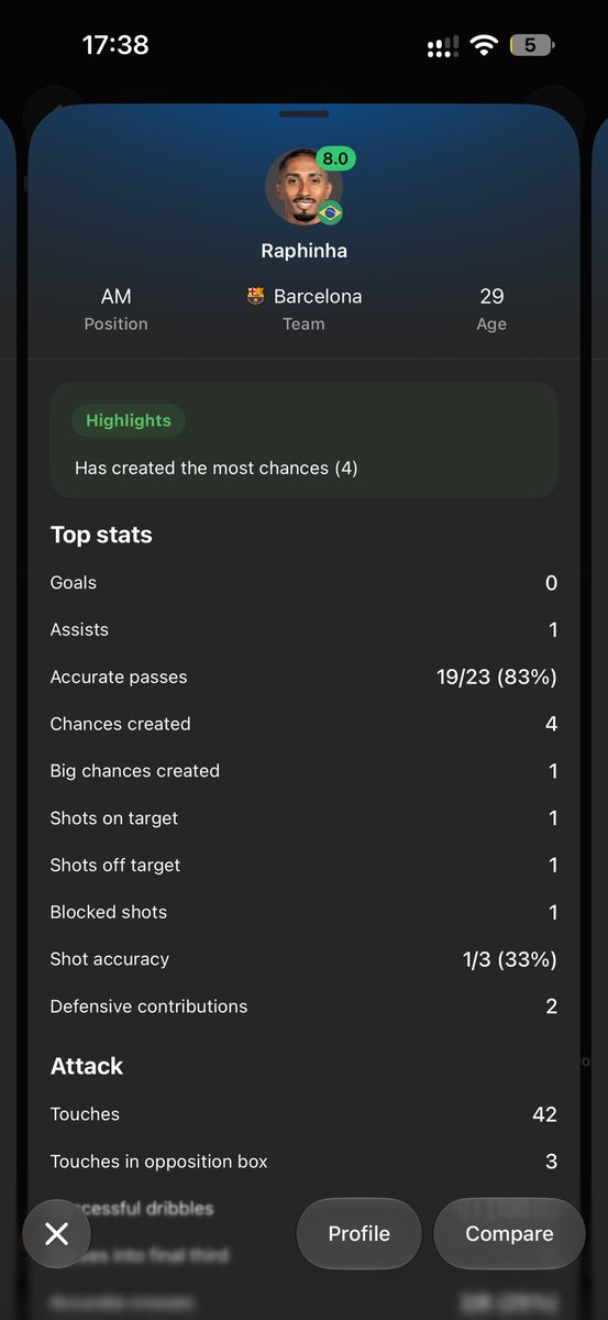 Manujaani's tweet photo. @ErviRMA @Pkj239 Cant even stop him for ONE game, even your jinx in incompetent 😭😭😭😭 https://t.co/r0IHj6SCvw