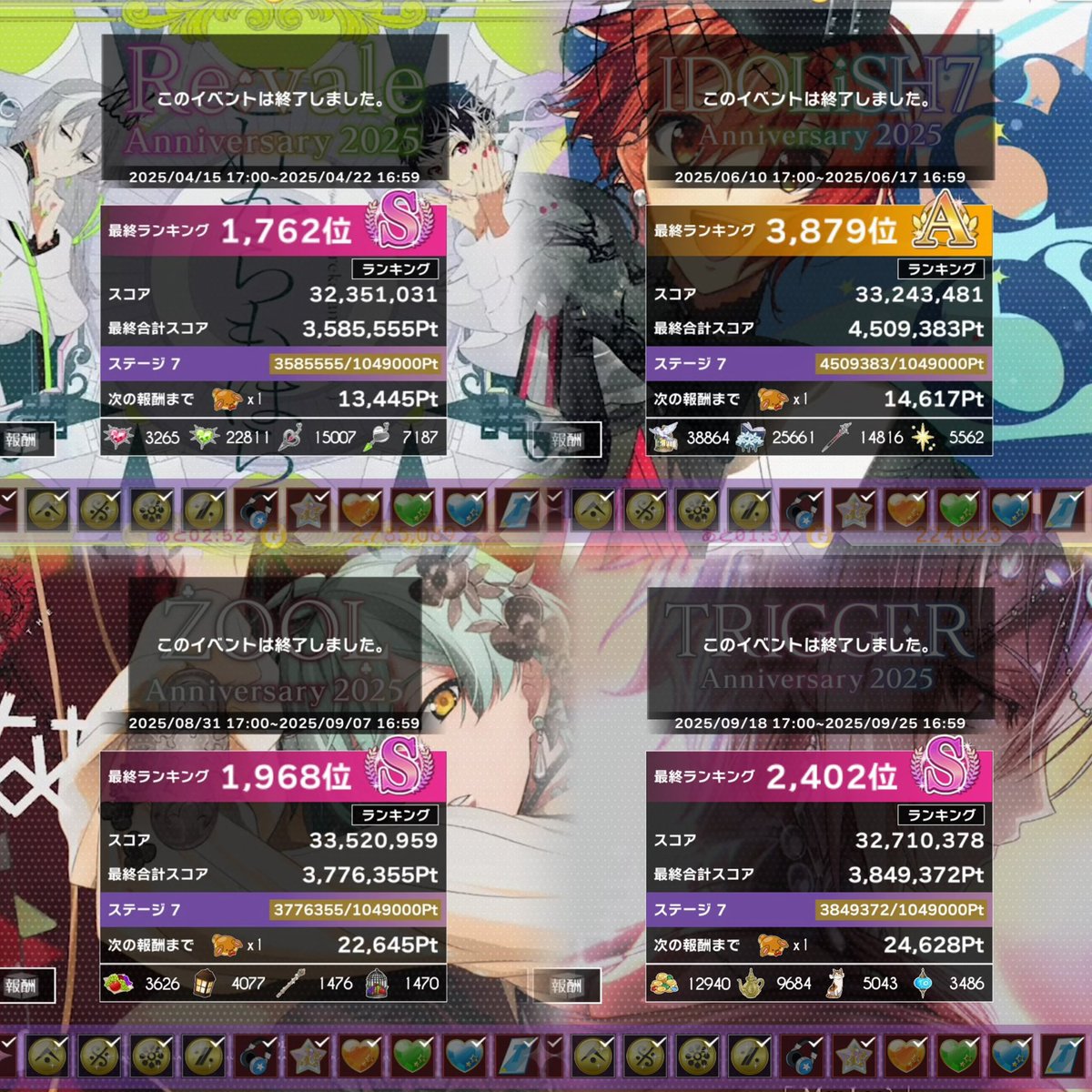 racrh6m's tweet photo. Re:vale、IDOLiSH7、ŹOOĻ 、TRIGGER、
全部のスコアタ無事に去年よりも高い順位で終われました～😭
来年は全グループじゃなくて一旦アイナナ集中します😢 スキプリ貯めるぞ～‼️‼️ https://t.co/5KN8jrxcdM