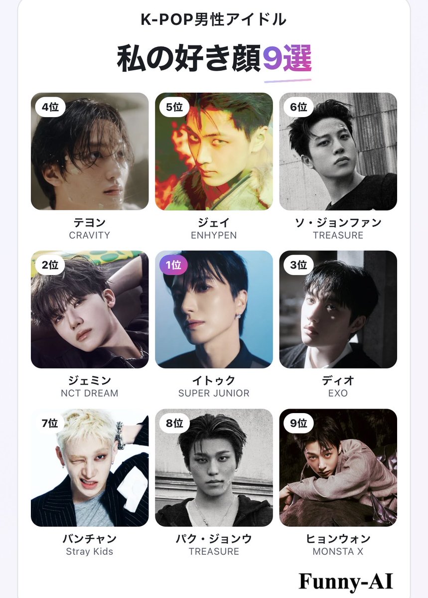ringalinga_t's tweet photo. 話題になってるやつやった〜〜✨✨
1位アヒョンなの当たってるのよ。
Kpopアーティストまだまだ知らないので勘で選んですみません…🙇‍♀️ https://t.co/tXG9ITrwn4