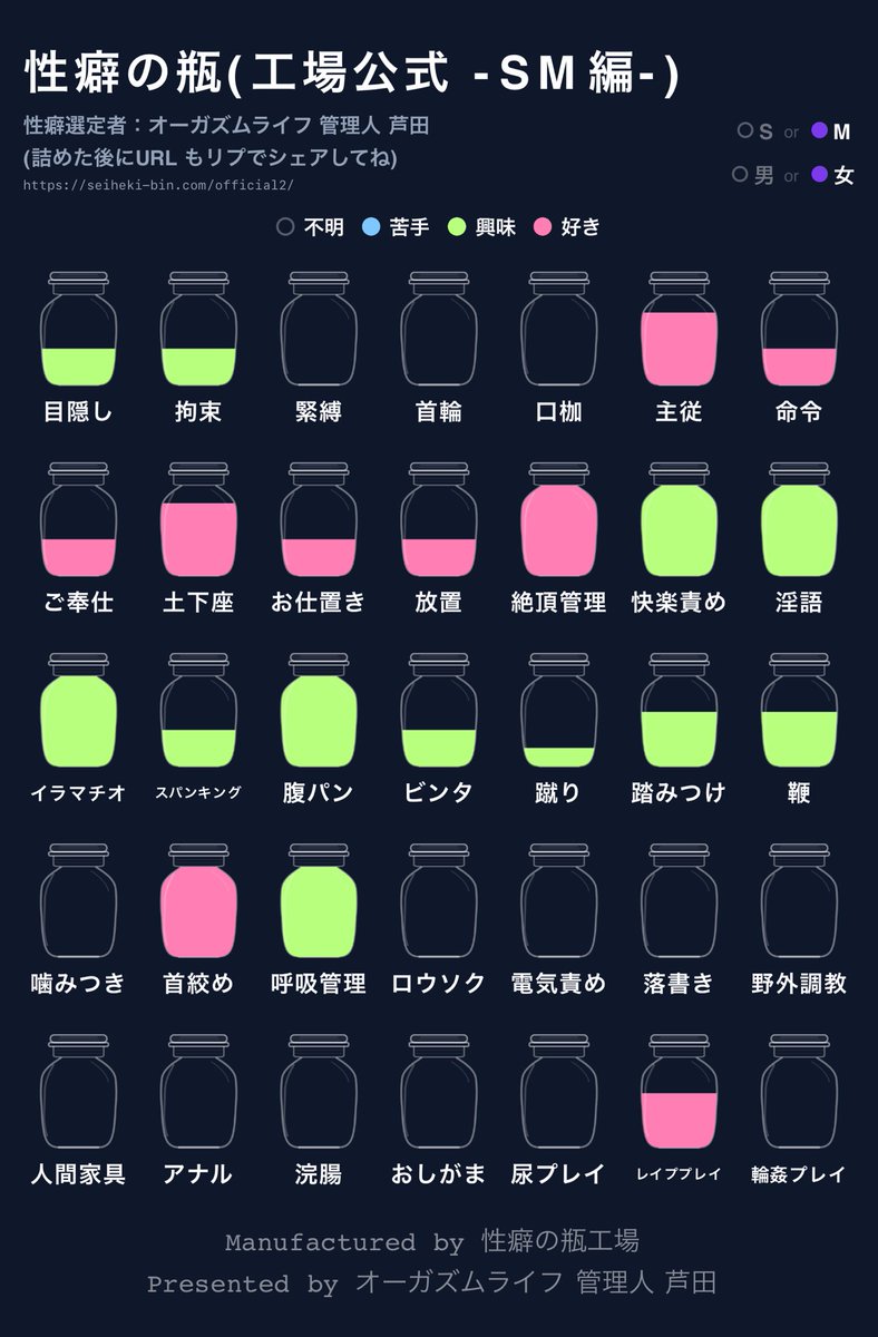 hononon0's tweet photo. 基本なんでも出来てノーマルからばちぼこまで好きです
経験ないのは全部緑にしてみた^_ ̫ _^ https://t.co/k6AYIEgIOE