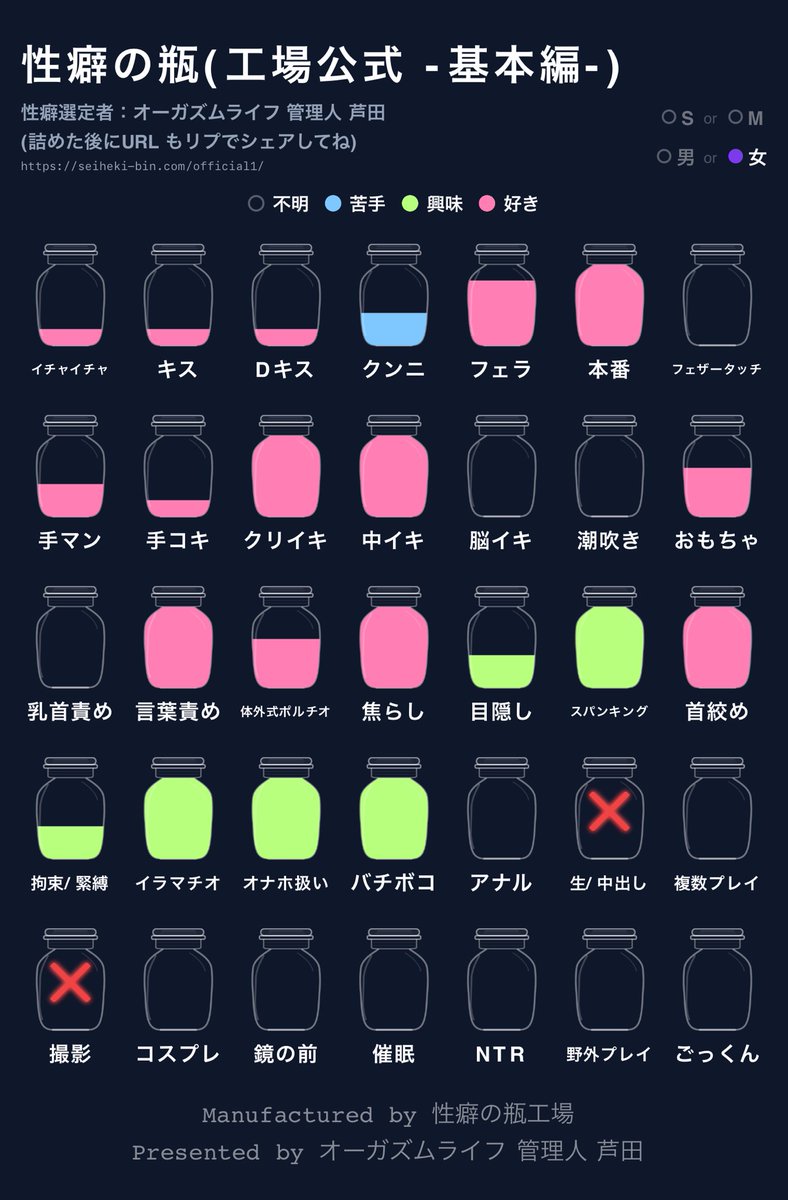 hononon0's tweet photo. 基本なんでも出来てノーマルからばちぼこまで好きです
経験ないのは全部緑にしてみた^_ ̫ _^ https://t.co/k6AYIEgIOE