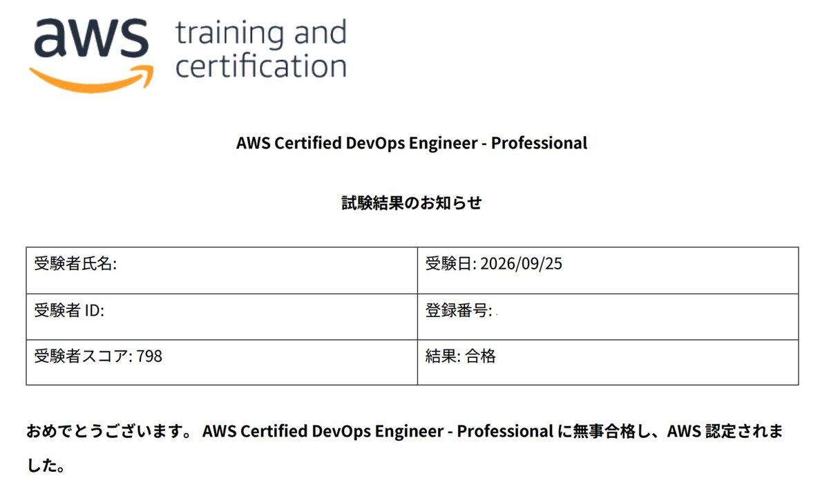 somemore_study's tweet photo. AWS Certified DevOps Engineer - Professional（DOP）合格！

9個目！全冠にまた一歩近づいた！

#AWS　#AWSDOP　#資格 https://t.co/sCYyRqHyPr