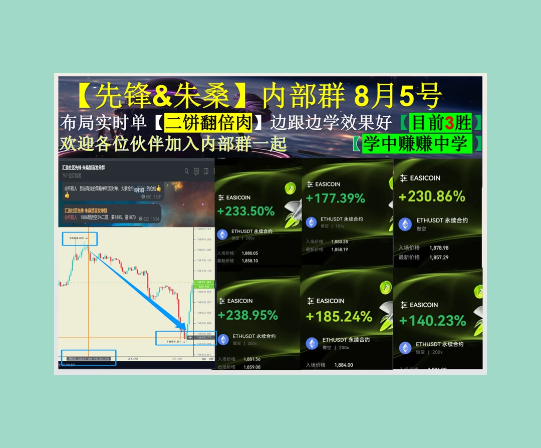 CherylLowesnmb's tweet photo. Wisdom is to the mind what health is to the body.
以太坊涨跌难懂？持续关注逻辑。bch🅿下跌♥跟单📕沉浸式体验
WhiteBIT Coin🔠涨不动🛀Hut 8 Corp.🔞XDC
币安 欧易 BTC 免费合约跟单社区👉 【主页简介】 👈 https://t.co/6hCOBIdPcP