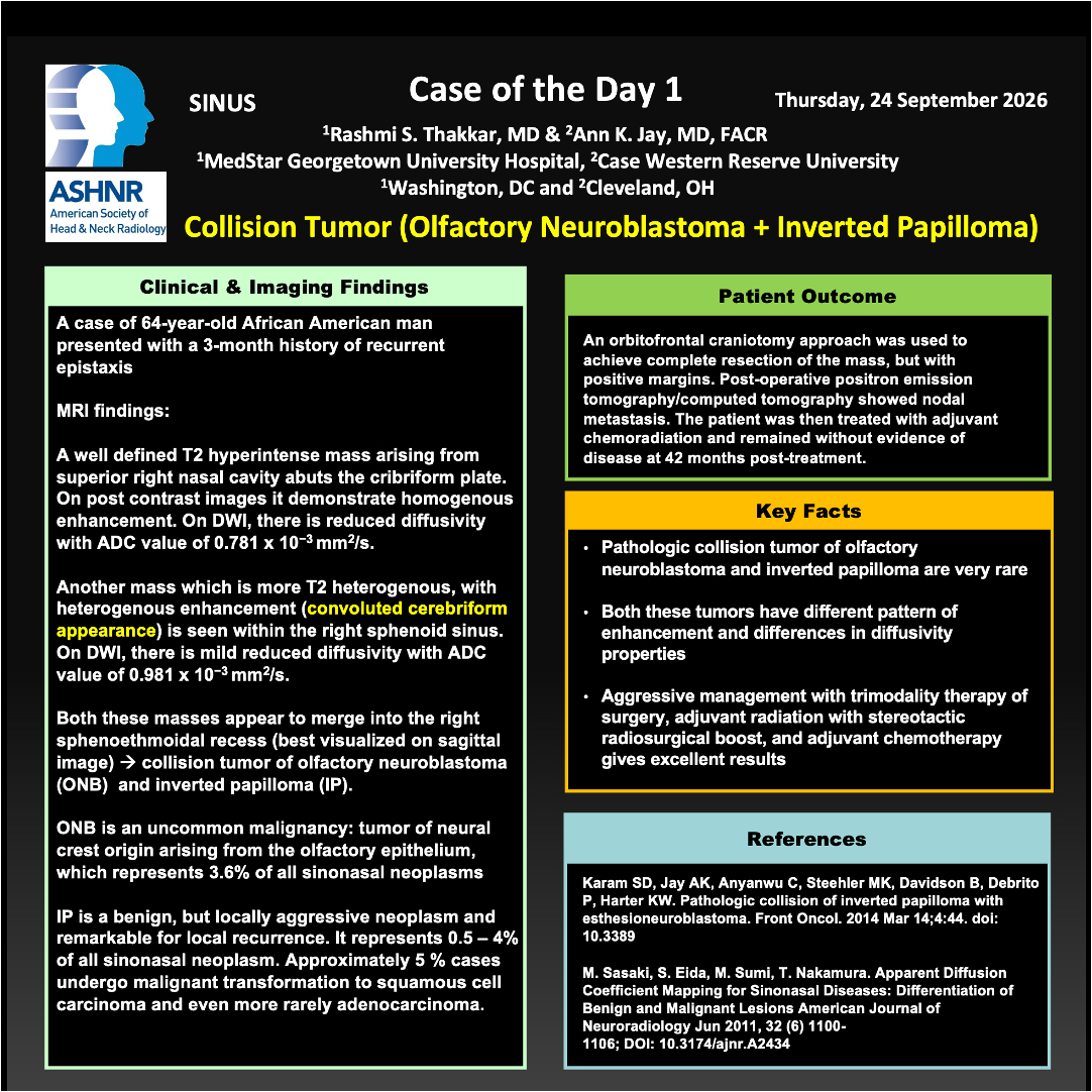 ASHNRSociety's tweet photo. Thanks to our #ASHNR26 Case of the Day Day 1 presenters for the fantastic cases! https://t.co/82BW2Bg4EO