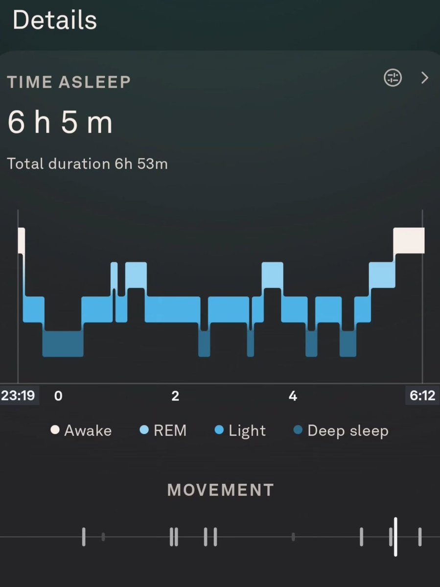 CythiaCrudup's tweet photo. I slept only 6 hours last night, but woke up feeling fully reset. No tossing, 3 AM wake-ups, or racing thoughts—just deep, uninterrupted rest. Sleep quality matters more than the number of hours. That’s why we created Yu Sleep: to help your mind https://t.co/IR7uGLS79s