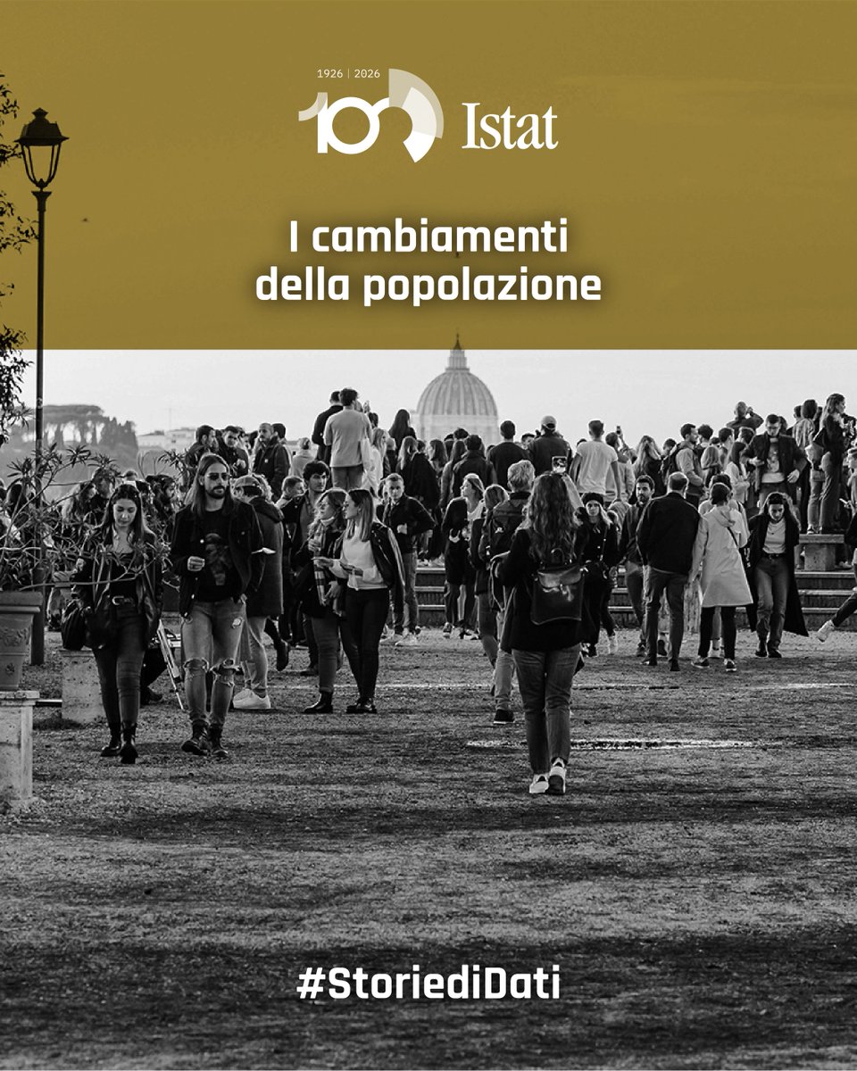 longobar's tweet photo. 📊 #StoriediDati 
In quasi 100 anni Italia è diventata più popolosa, ma anche più anziana: sono diminuite le nascite e la crescita naturale è passata da positiva a negativa. 
Una trasformazione profonda che racconta il Paese di oggi.
Leggi qui: 
https://t.co/w61oTDD2yN
#Istat100 https://t.co/UqSysxOgKW