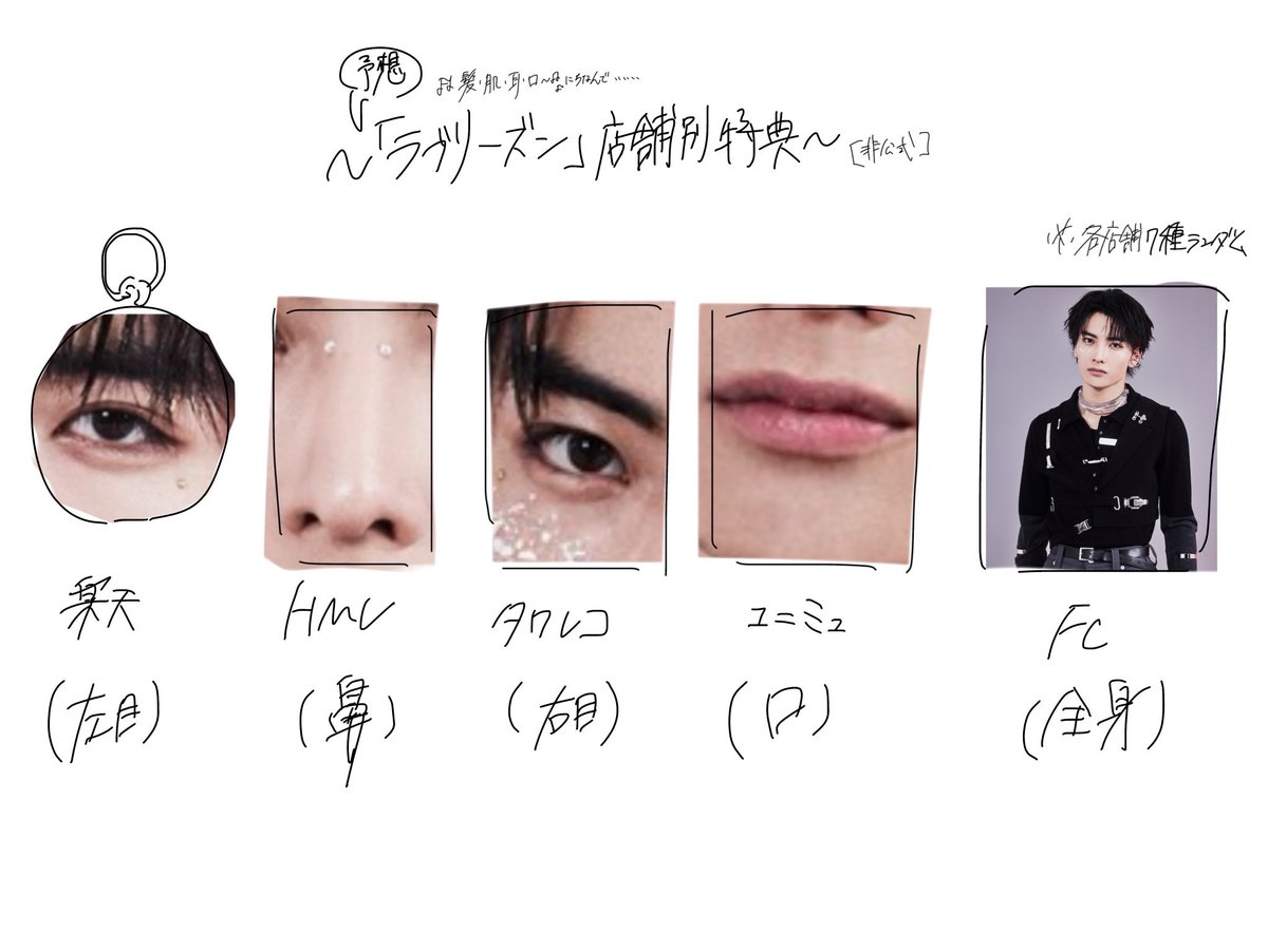 ju_n415X's tweet photo. 全然特典詳細出ないからもうもはや自分で考えるなどした https://t.co/hBoa1fVyS4