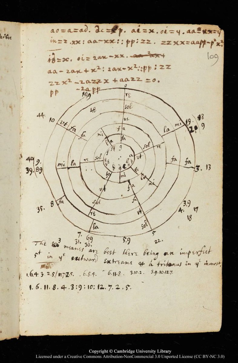 KnowledgeArchiv's tweet photo. Isaac Newton's handwritten college notebook, c. 1664

Genius can be messy! https://t.co/fb20GiRAYl
