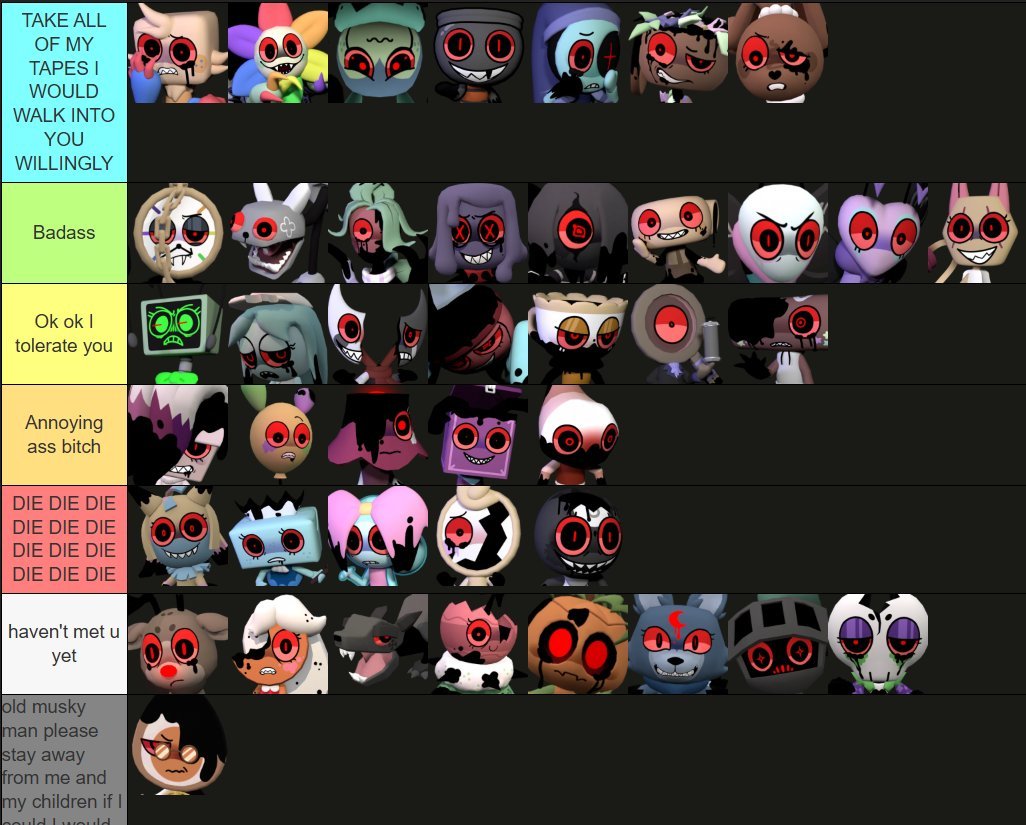 TeteuGodzilla's tweet photo. Twisted tier list based on how much I like them https://t.co/neqsBk4mwc