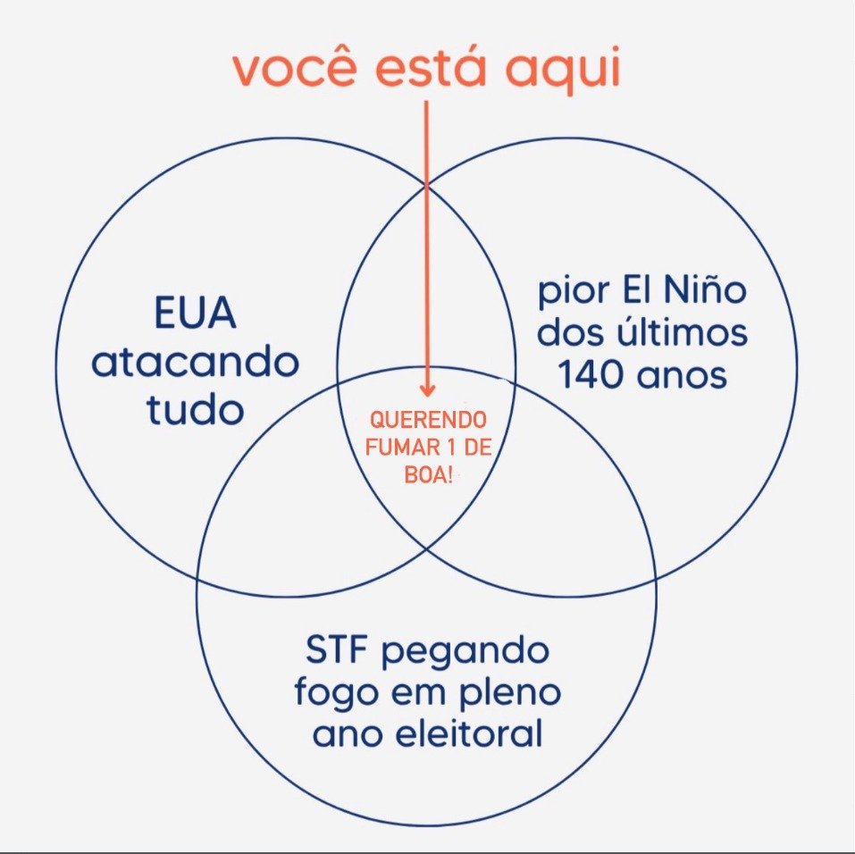 medoedeliriobr's tweet photo. 🎶E vamos respeitar o maconheiro🎶 https://t.co/g2ctKBrpYM
