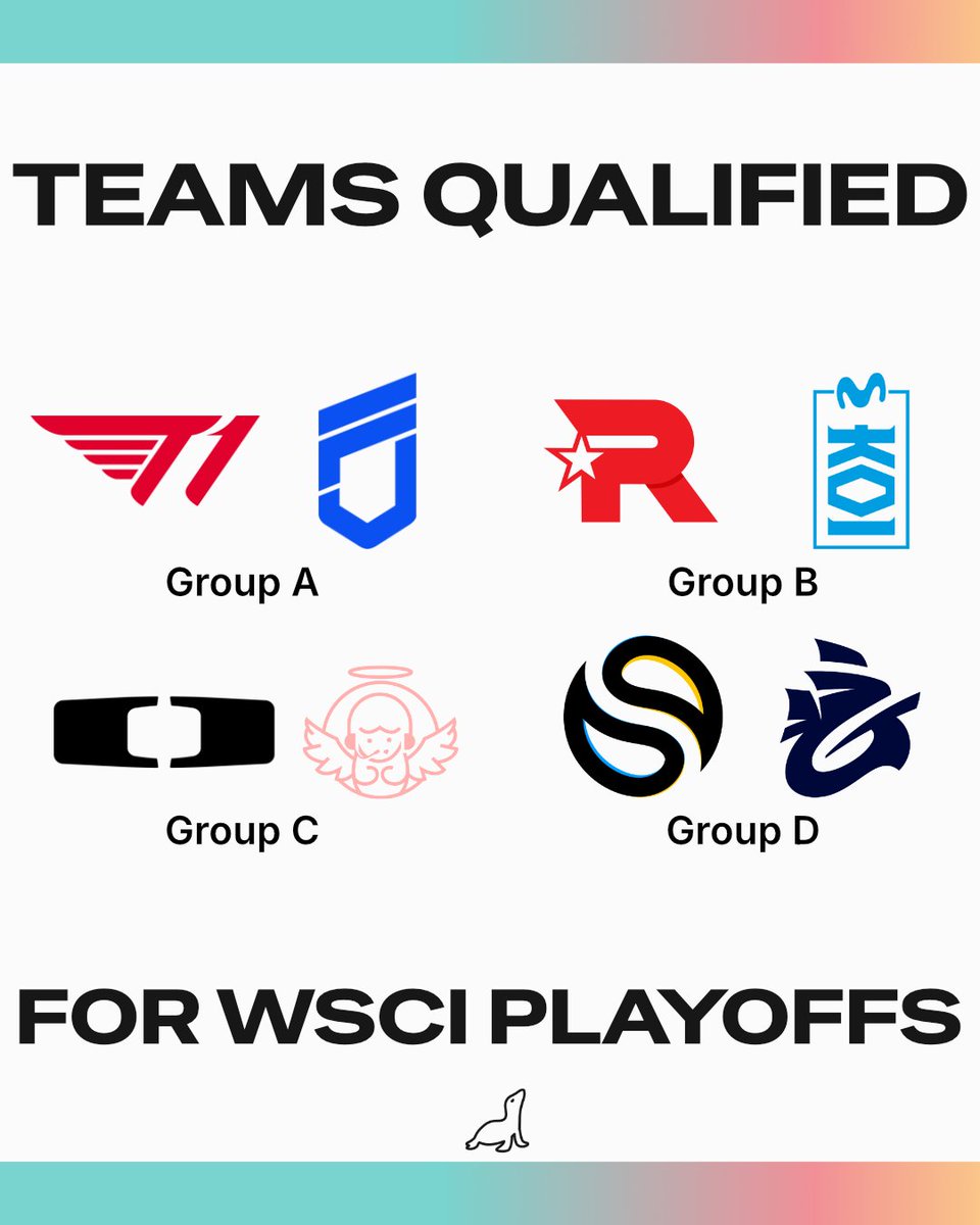 LeagueOfSeals's tweet photo. 🦭 THE PLAYOFFS ARE SET.

Eight teams have fought their way through the WSCI and secured their place in the playoffs. https://t.co/9idxxJ0u34