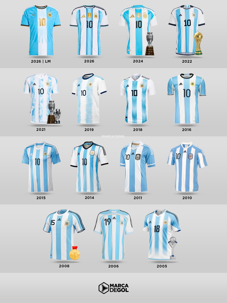 marcadegol's tweet photo. 🇦🇷🐐 Repaso de las camisetas de Argentina que usó Lionel Messi a lo largo de su carrera.

¿Cuál es tu preferida? https://t.co/PKgwKgSu4K