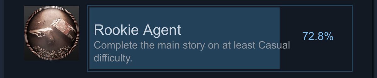 ZenkaiGoose's tweet photo. Yesterday I saw a comment saying Resident Evil 9 has a 72% completion rate on steam, which is so much higher than the average AAA game that I thought it was a joke.

Then I checked. Jesus Capcom… https://t.co/bQTH21GCNH
