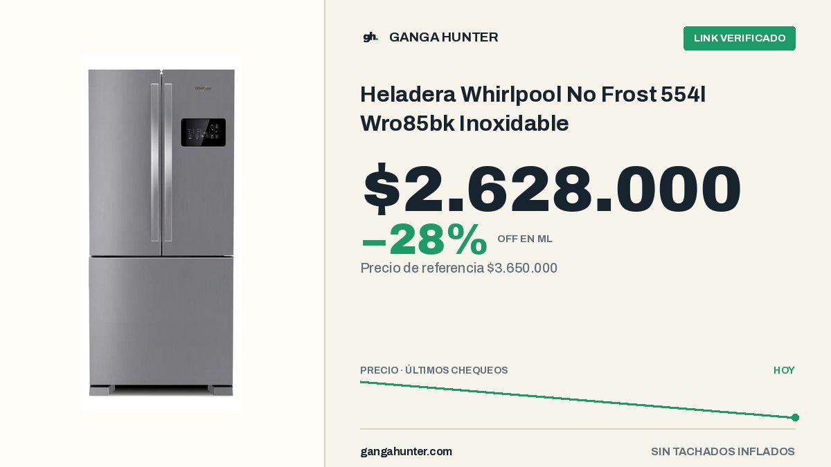 GangaHunterAR's tweet photo. 👀 Heladera Whirlpool No…: $2.628.000
Te quedan $1.022.000 en el bolsillo: -28%, $3.650.000 → $2.628.000.
👉 Comprar en ML: https://t.co/AxyJq2wXBO
🔎 Buscarlo en el radar: https://t.co/Du0I2KqMDU https://t.co/dAOLVwGH7b