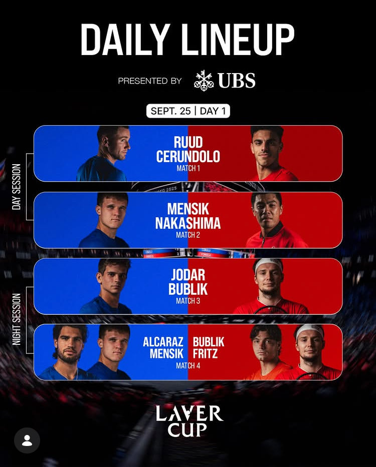 creatiikk's tweet photo. Os dejo mis predicciones del dia 1 de la Laver Cup:
Cerundolo va a ganar a Ruud
BIG NAKA va a ganar a Mensik
Fita Jodar va a ganar a Bublik
Alcaraz/Mensik van a ganar a Bublik y Friz.
Nos espera un día bonito de tenis https://t.co/IZzyNFsUwt
