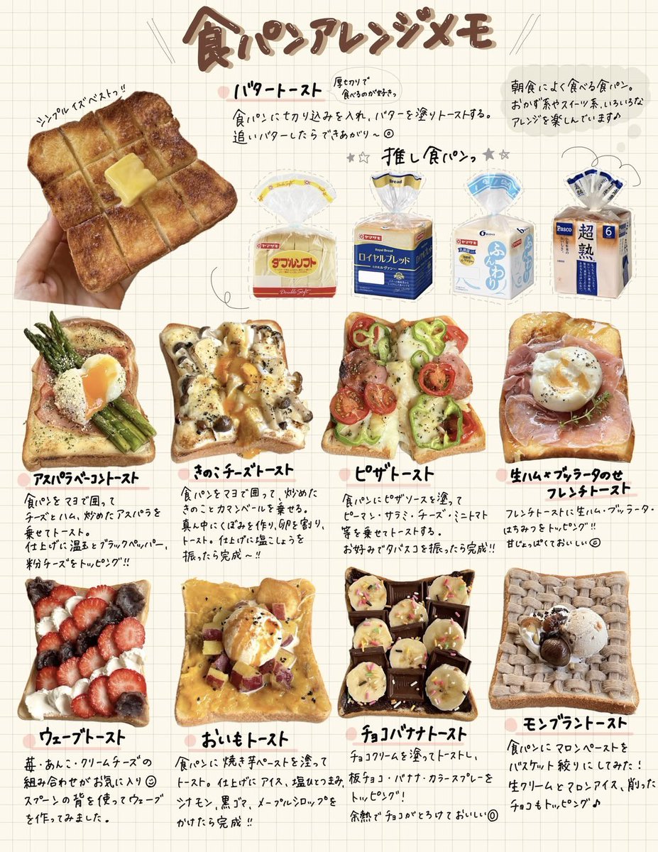 m01upec0's tweet photo. 色んな食べ物アレンジメモが参考になる✍🏻🖤 https://t.co/dKlGFJwfe7