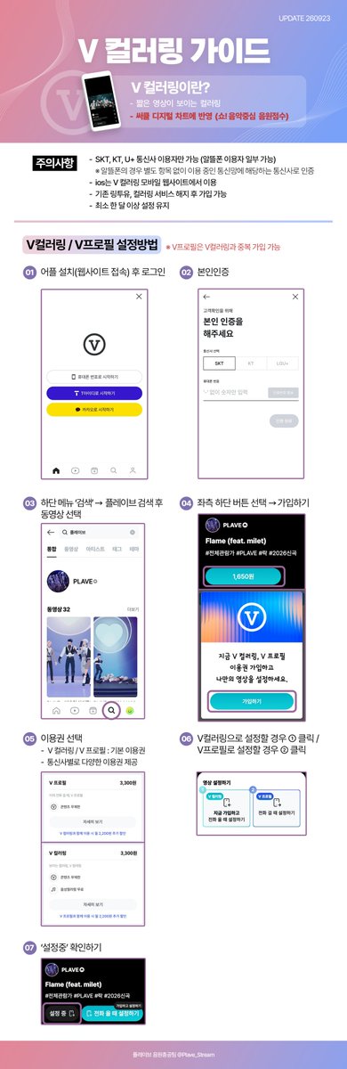 Plave_Stream's tweet photo. 🎵V 컬러링 가이드🎵
(update. 260923)

📌 주요 변경 사항
• 알뜰폰 이용자 일부 가입 가능
• V프로필 설정 방법 추가

자세한 내용은 아래 가이드에서 확인해주세요.
🔗 https://t.co/3HEhLNBDQA

#PLAVE #플레이브 #プレイブ #예준 #Yejun #イェジュン #노아 #Noah #ノア #밤비 #Bamby #バンビ #은호 #Eunho #ウノ #하민 #Hamin #ハミン