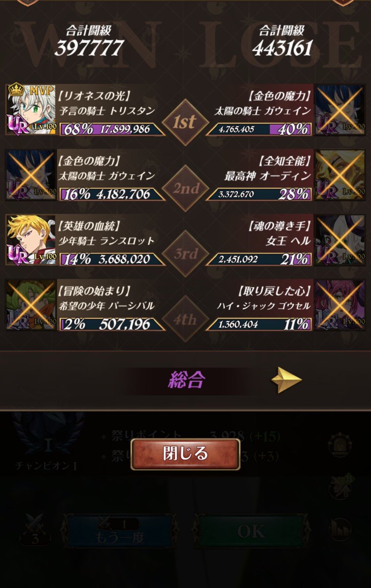 moo21_24's tweet photo. @face709 #グラクロ
多分、オーディンに飛ばされると逆に持ちこたえられるかもです😊 https://t.co/wOWAu7LeBU