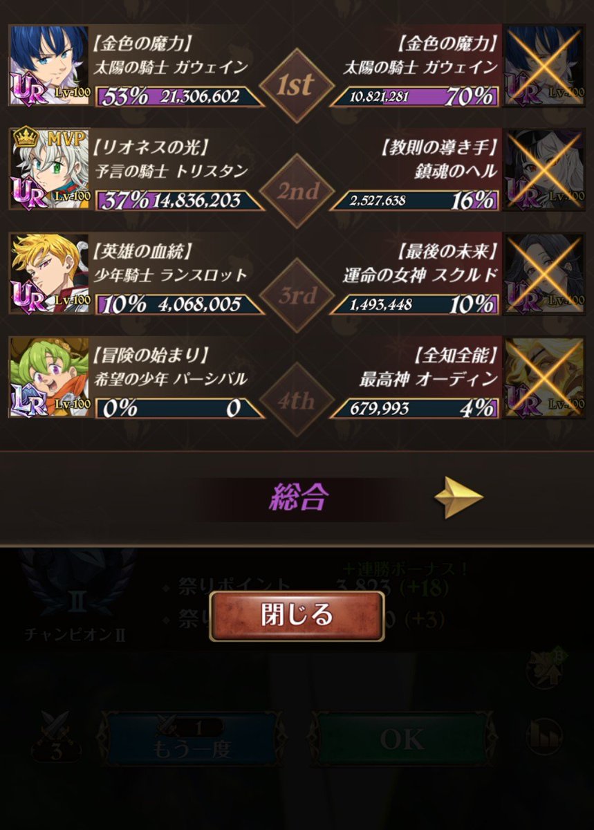 moo21_24's tweet photo. @face709 #グラクロ
多分、オーディンに飛ばされると逆に持ちこたえられるかもです😊 https://t.co/wOWAu7LeBU