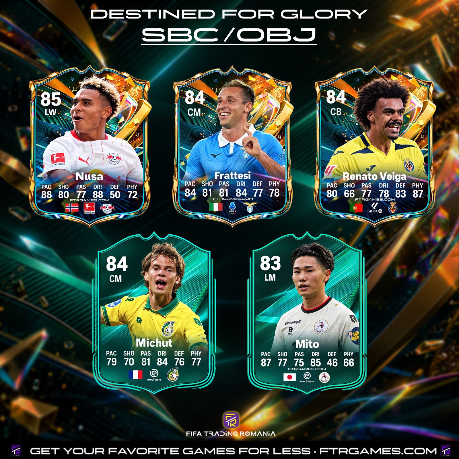 FC 27 Upcoming SBC | Objectives Leaked