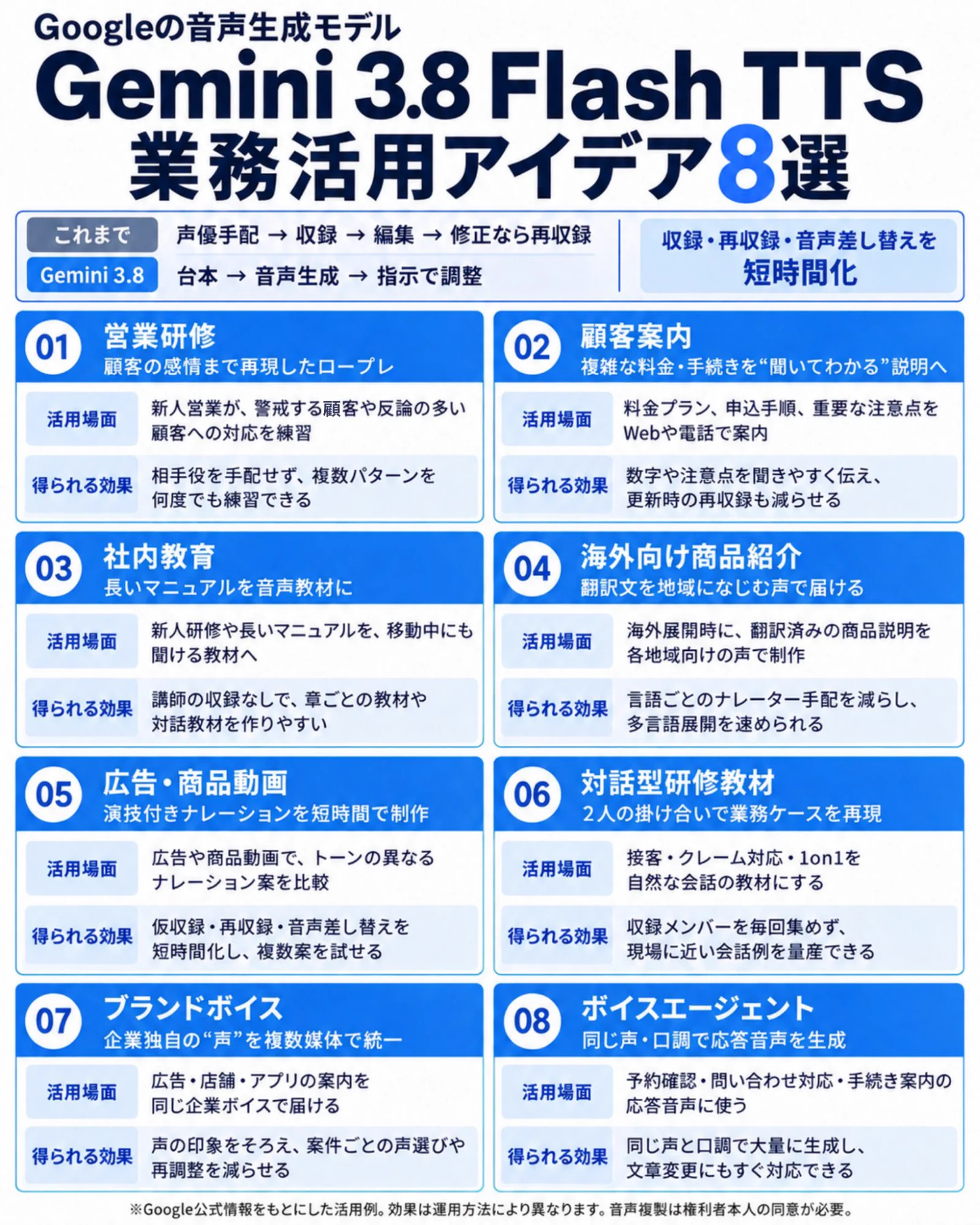 木内翔大＠SHIFT AI代表「日本をAI先進国に」𝕏 on X: 