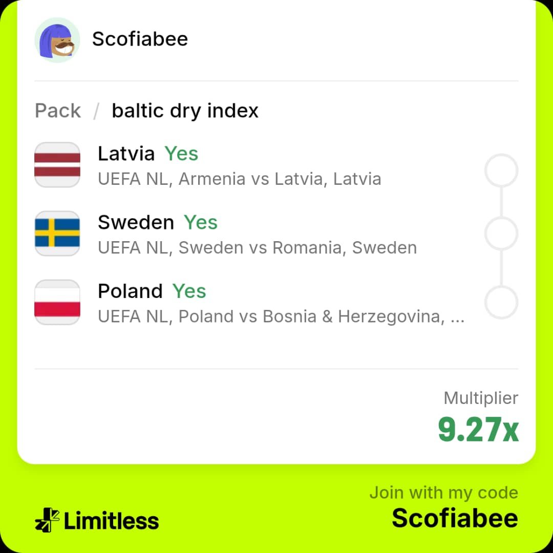 Scofiabee's tweet photo. Limitless is running a $100 Pack giveaway

Create or buy a Pack, reply to their post with your Pack screenshot or link, and you could randomly get $100 sent to your wallet.

Ends Today at 2:00 PM UTC.

Worth giving it a shot.

Join in here 👇 

https://t.co/t1FvZIl9Te https://t.co/cArnxivEJE